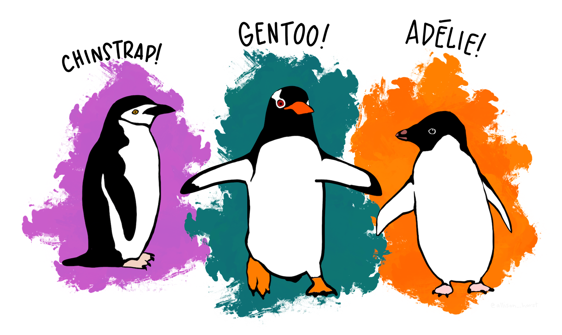 Cartoon illustrations of three penguin species: Adelie, Chinstrap and Gentoo.